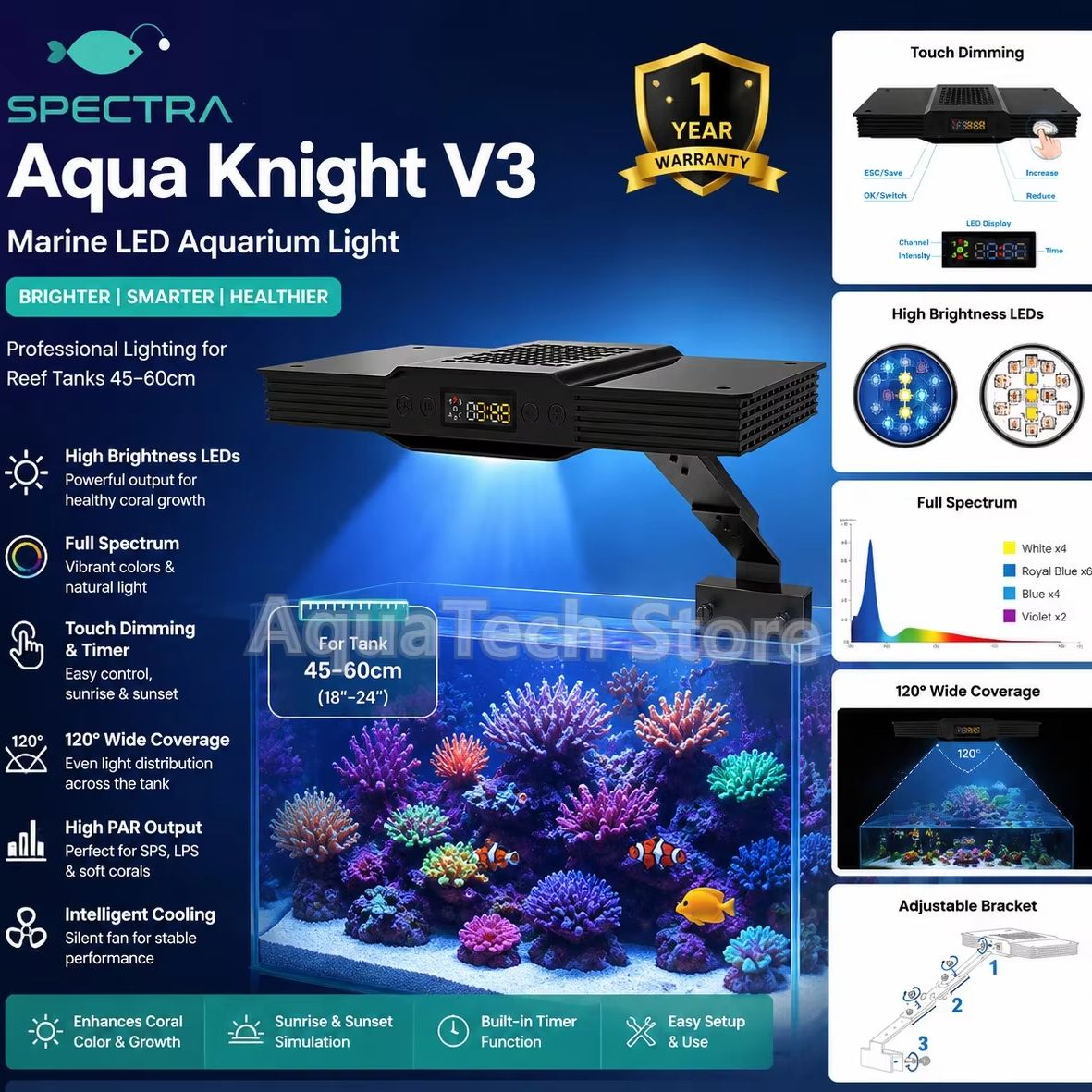Spectra Aqua Knight V3 75W Pro - Aquarium Fish Marine review and price